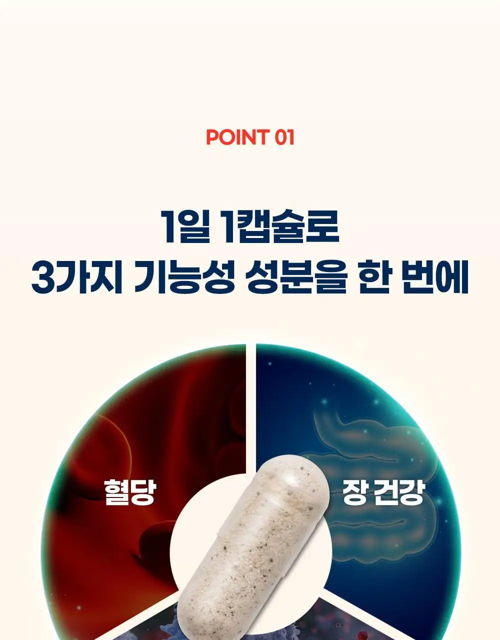 [20억 보장] 그린몬스터 혈당관리 유산균 하루 큐 30캡슐 (1개월분) 상세페이지 16